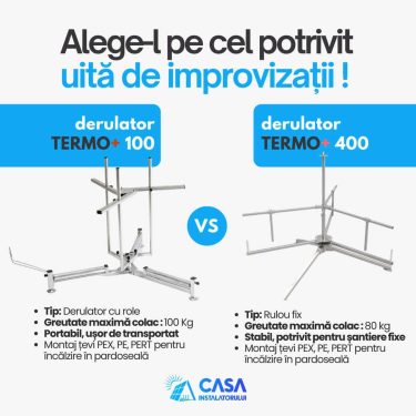 derulator 100/400