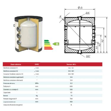 PUFFERE DIMENSIUNI 60 l